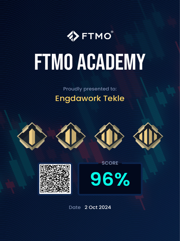 FTMO Academy | PDF
