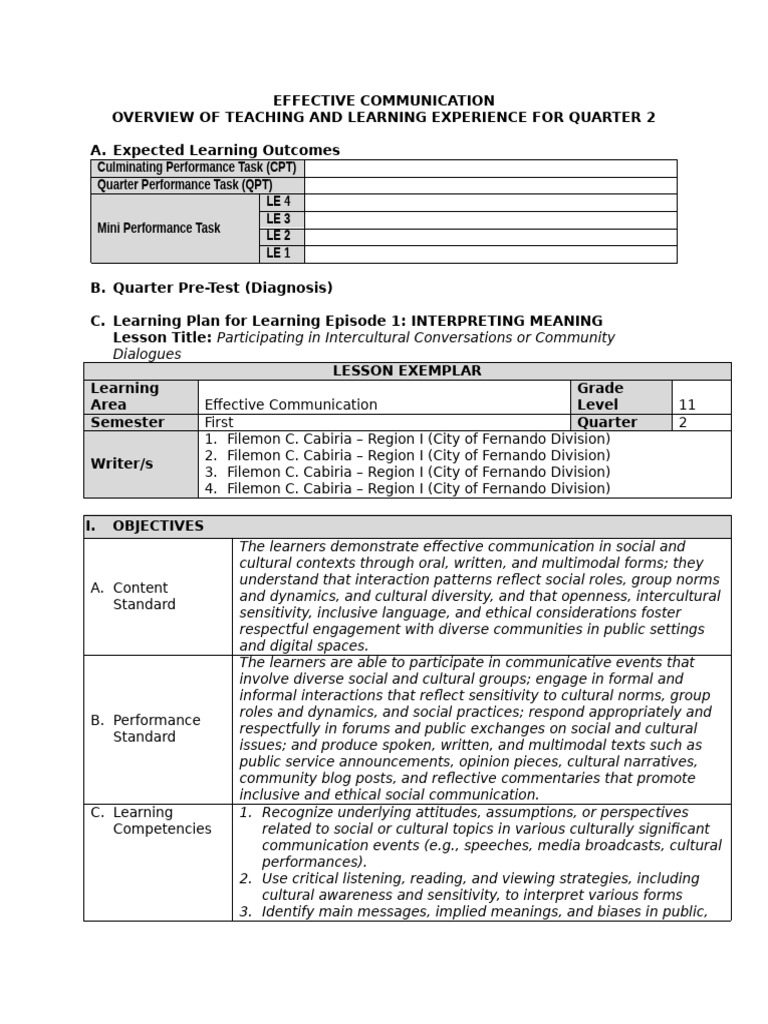 Effective Communication Lesson Plans | PDF | Learning | Communication