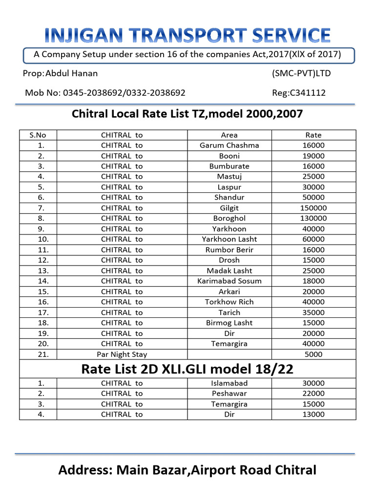 Chitral Local Transport Rate List | PDF