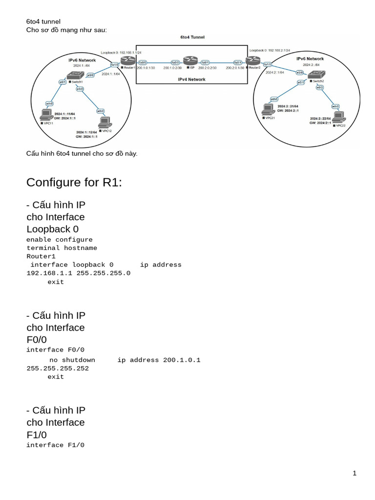6to4 Tunnel (20240703) | PDF