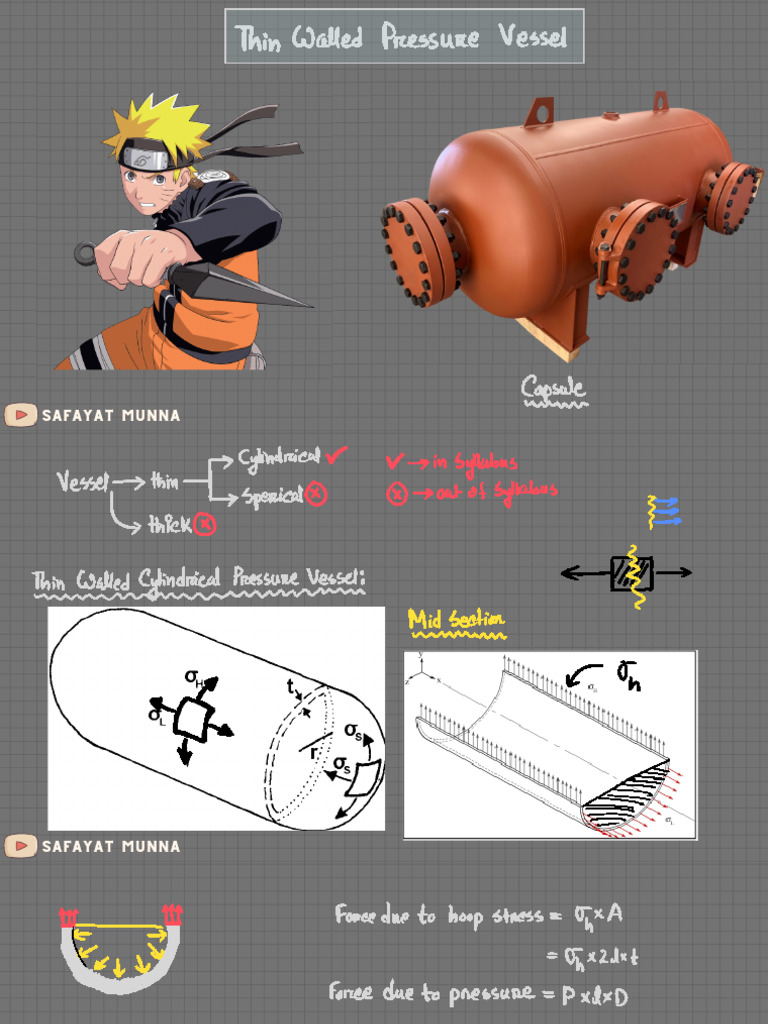Thin Walled Pressure Vessel - Concepts and Formula's | PDF