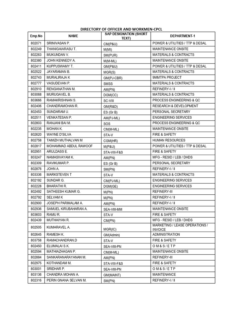CPCL Officer and Workmen Directory | PDF | Film Production Districts ...
