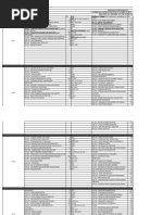 SACE Subjects and Codes for 2025 | PDF | Indonesian Language | English ...