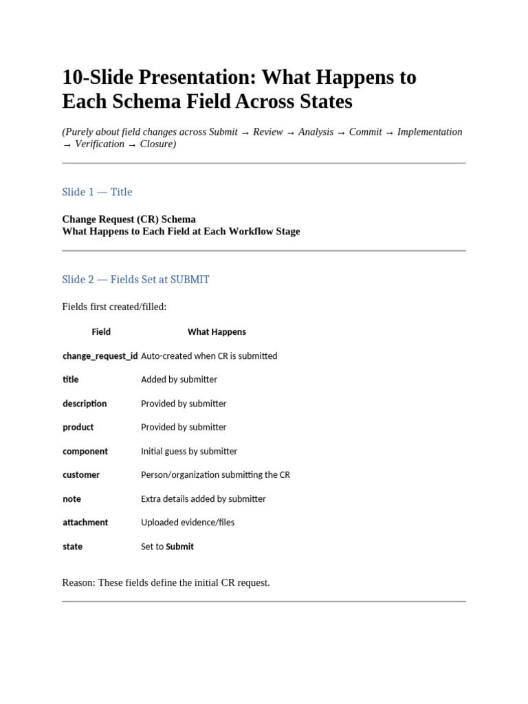 Schema Field Changes Across Workflow Stages | PDF | Formal Verification ...
