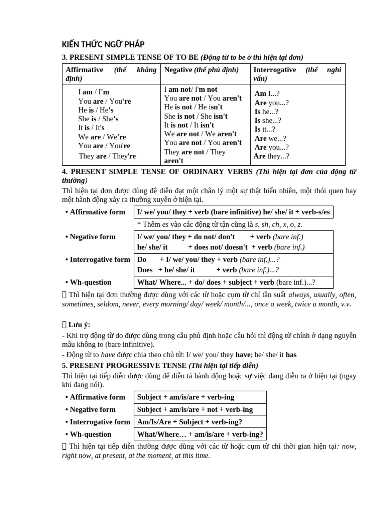 Present Simple & Progressive Tenses Guide | PDF