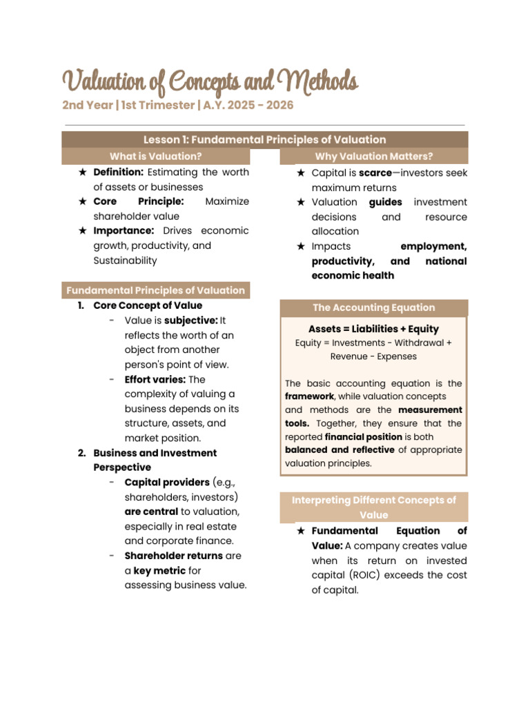 Valuation Concepts and Methods (ACE107) | PDF | Valuation (Finance ...