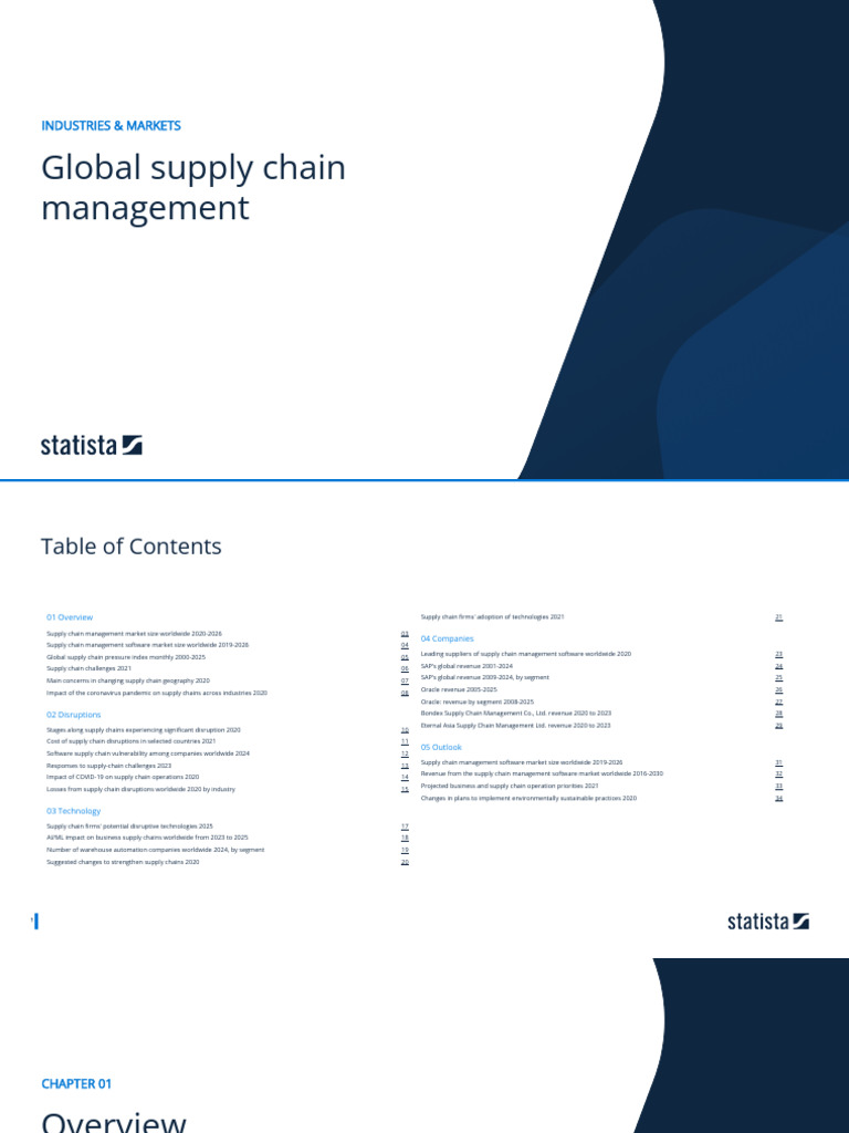 Global Supply Chain Management Insights | PDF | Supply Chain | Supply ...