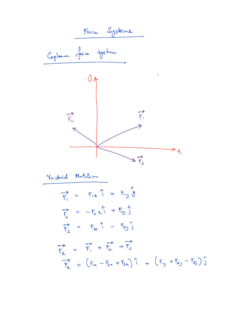 Forcesystem Analysis and Calculations | PDF