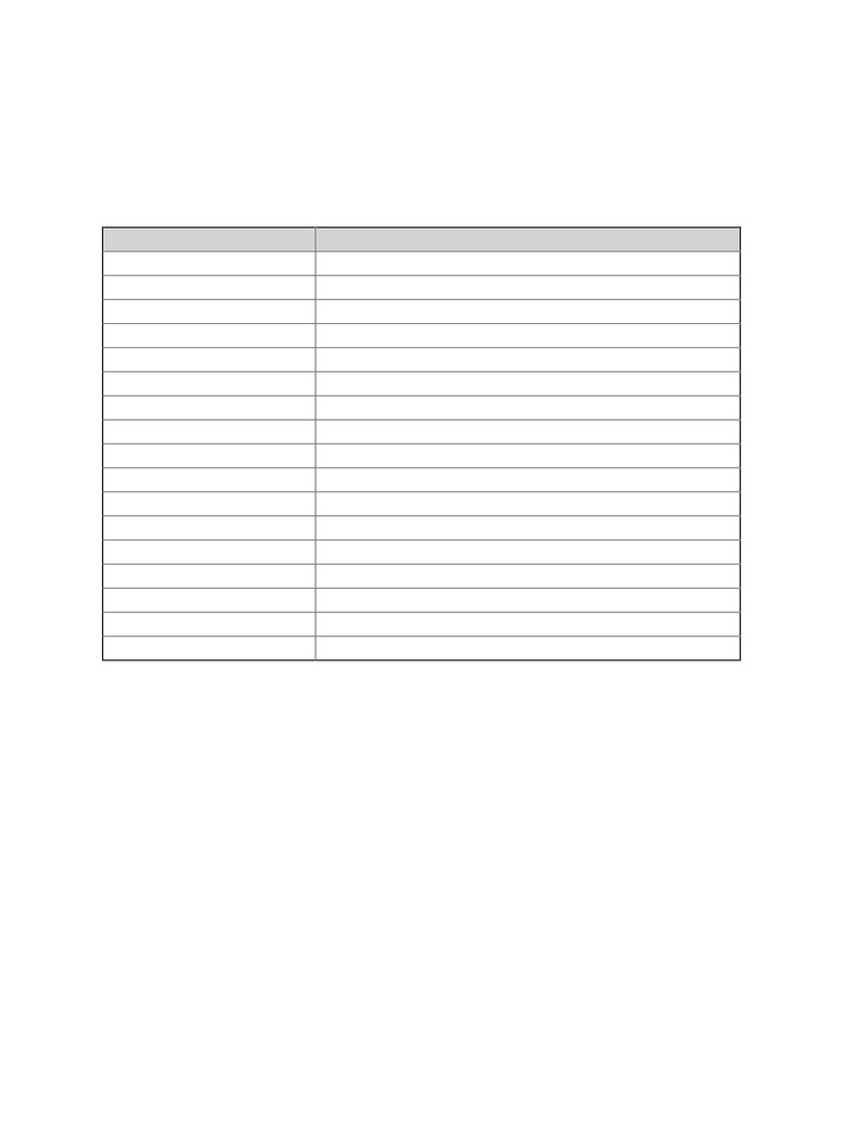 Sample RC Up | PDF