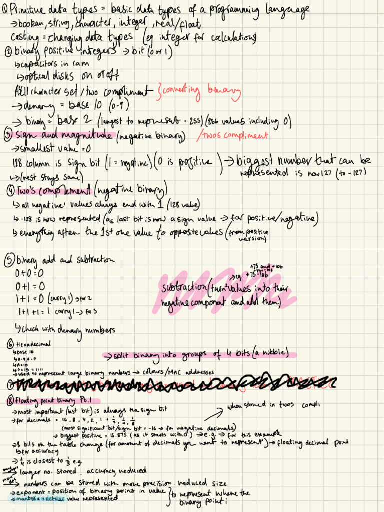 Understanding Primitive Data Types | PDF | Decimal | Bit