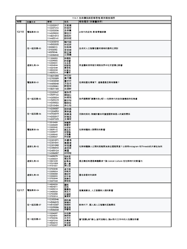 期末報告順序- 11401 | PDF
