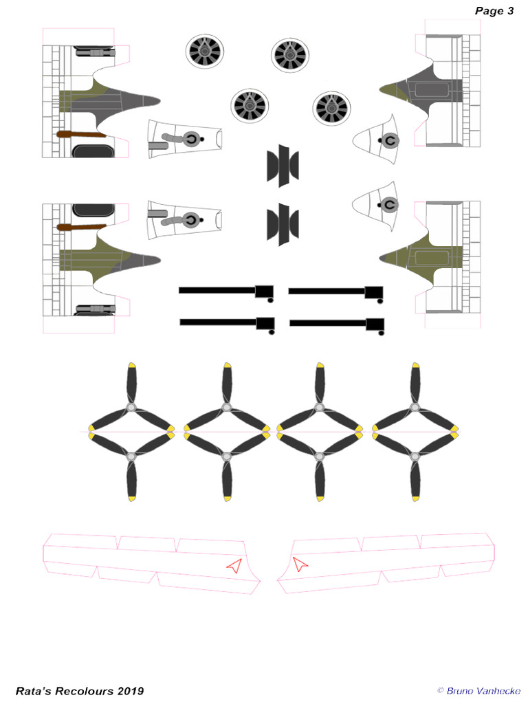 RAF Model 3 | PDF