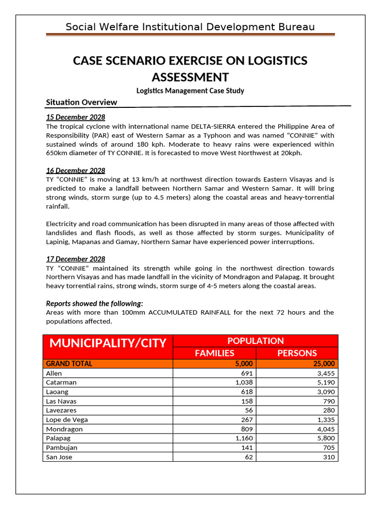 Case Scenario Exercise on Logistics Management060617 (2) | PDF ...