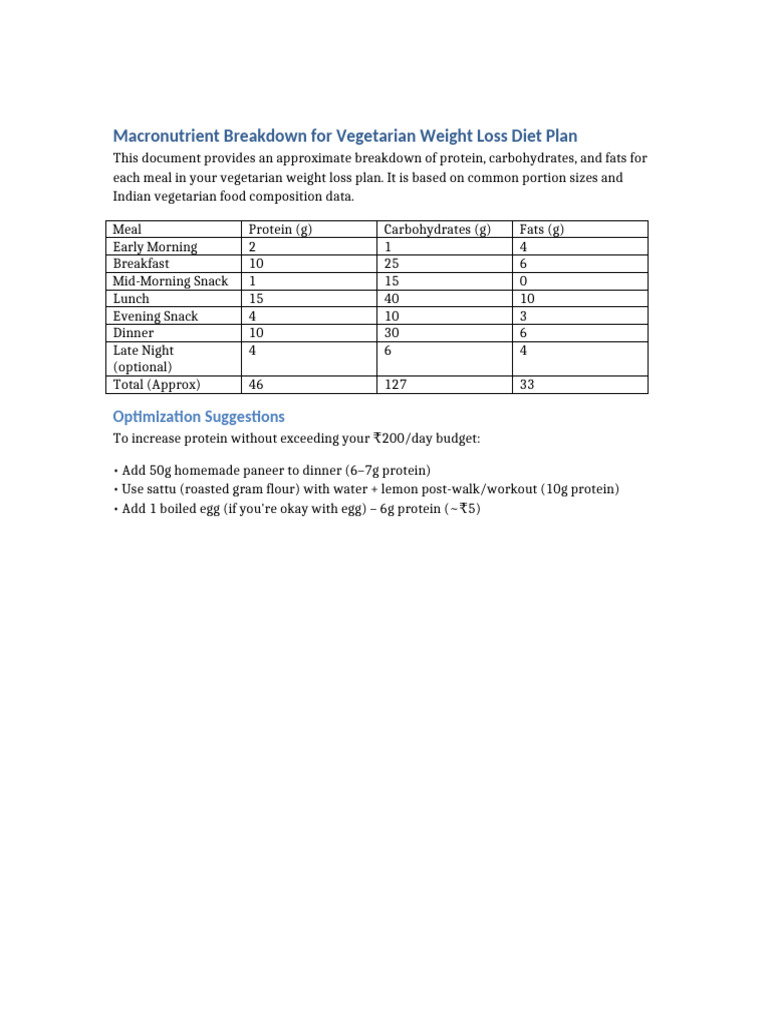 Is there such a thing as a natural GLP-1? - Baylor Scott & White Health