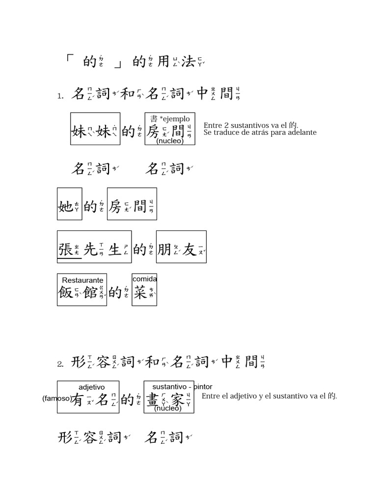 的用法 (1) | PDF