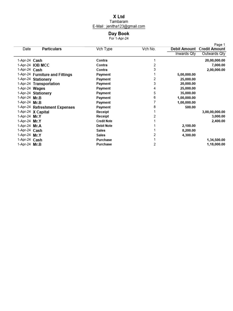 Day Book | PDF