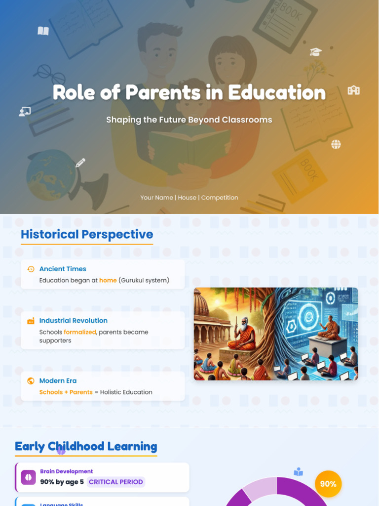 Role of Parents in Education Working | PDF