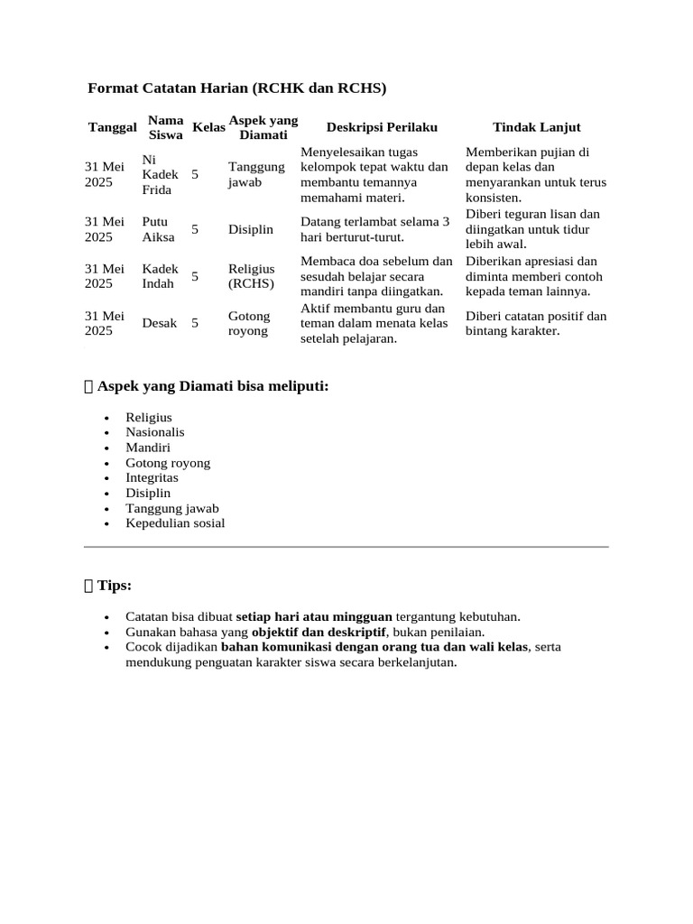 Format Catatan Harian RCHK Dan RCHS | PDF