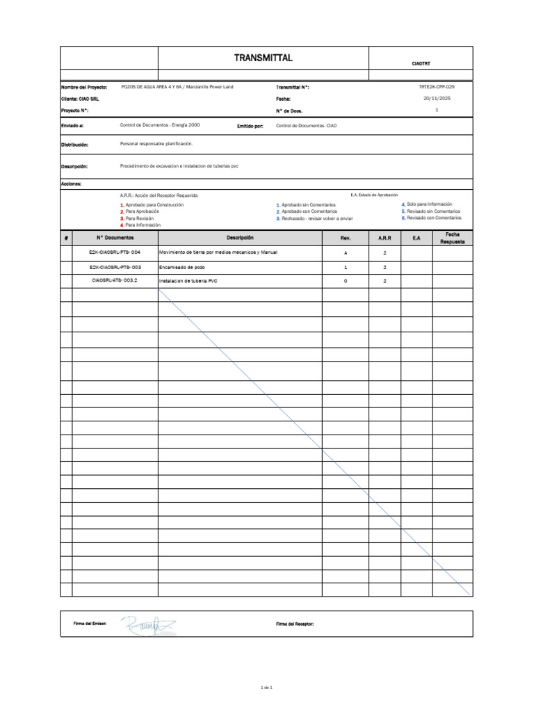 Trte2k Cpp 029 | PDF