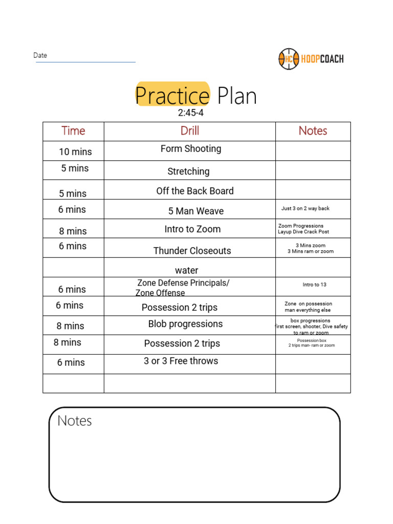 Basketball Practice Plan Overview | PDF