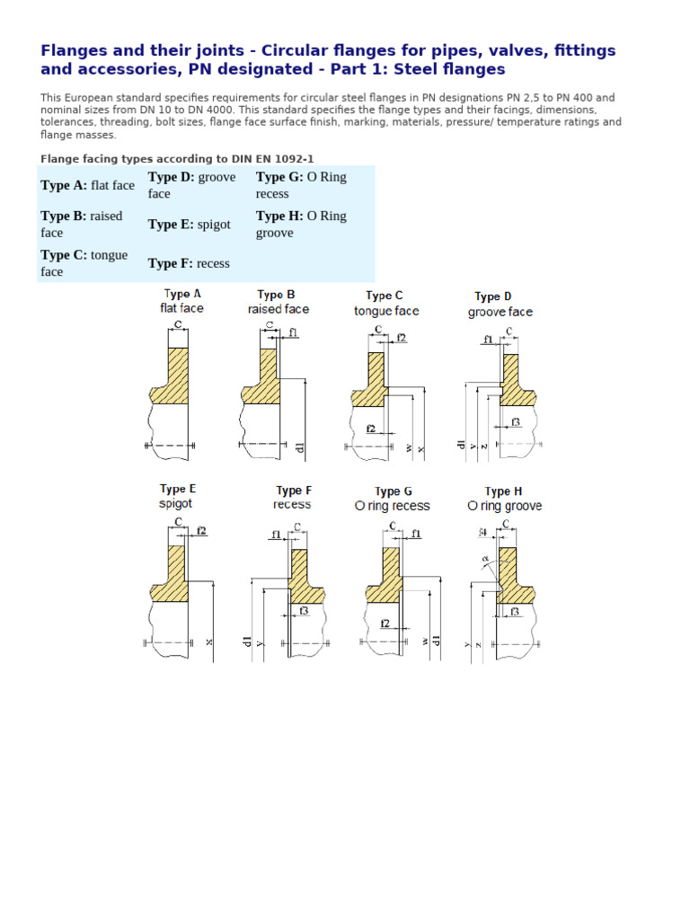 Steel Flanges for Pipes and Valves | PDF | Gas Technologies ...