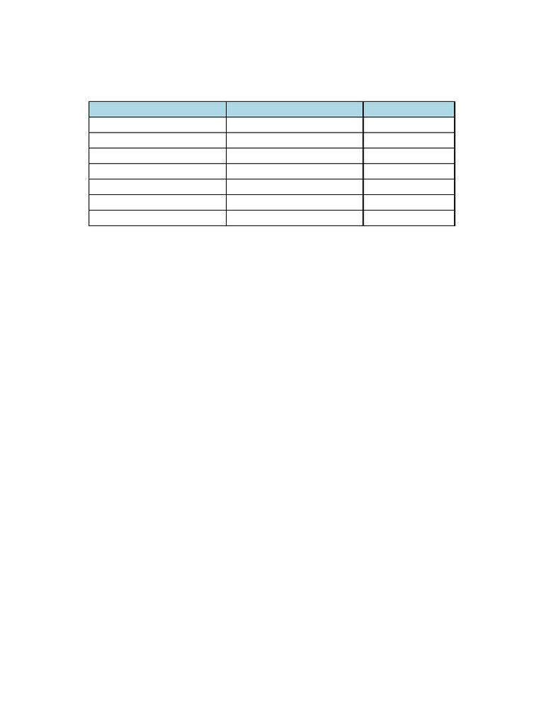SI Units Chart | PDF