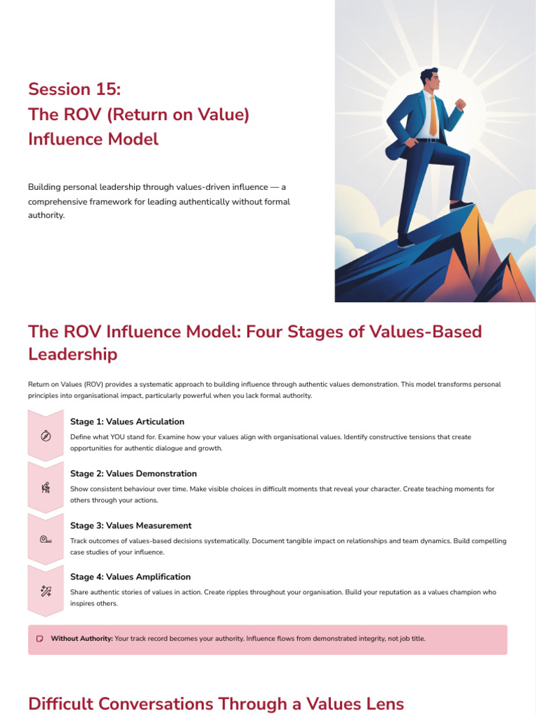 Session 15 The ROV Return On ValueInfluence Model | PDF | Leadership ...