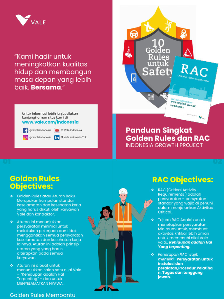 Panduan Golden Rules dan RAC Vale | PDF