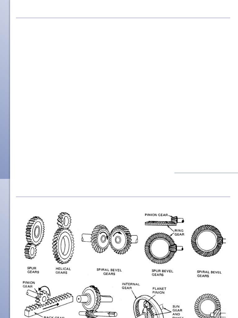 Types and Nomenclature of Gears | PDF | Gear | Classical Mechanics