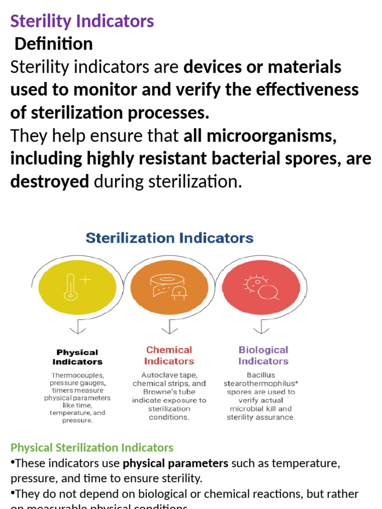 Understanding Sterility Indicators | PDF