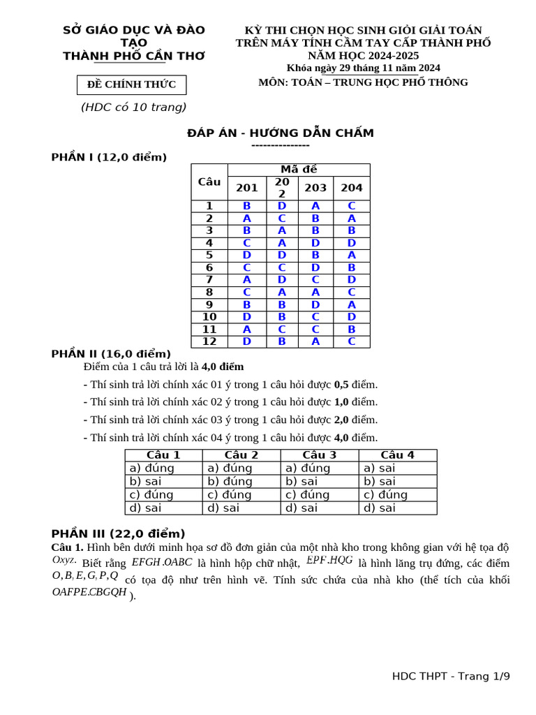 HDC - MTCT - THPT 2024 (Chinh Thuc) | PDF