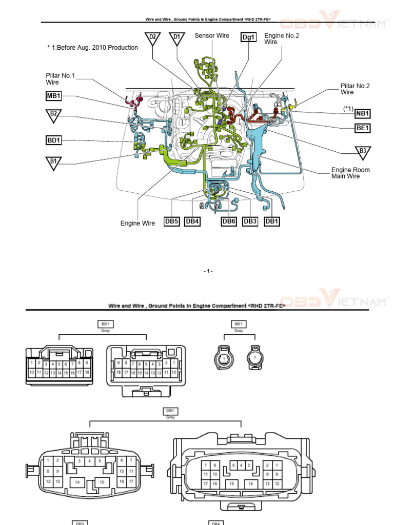 Engine Compartment Wiring Guide | PDF | Sports Cars | Car Manufacturers