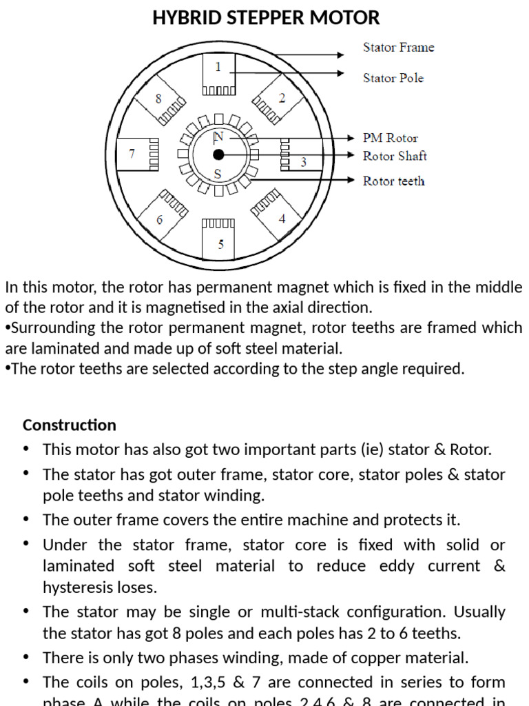04 Hybrid Stepper Motor | PDF | Electric Motor | Magnetism