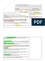 Fontes Do Direito Do Trabalho