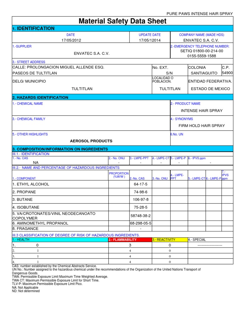 MSDS Intense Hair Spray PDF Firefighting Fires