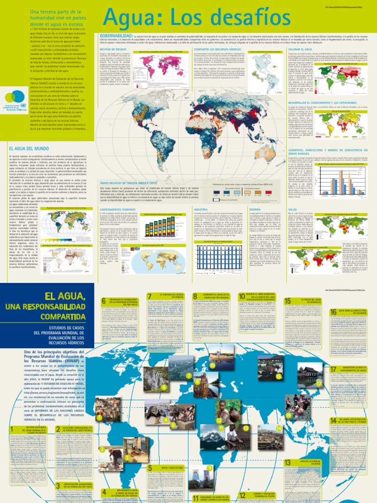 Crisis Global del Agua y Gobernabilidad | PDF | Recursos hídricos | Agua