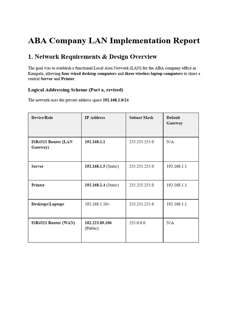 ABA Company LAN Setup and Testing Report | PDF | Ip Address | Local ...