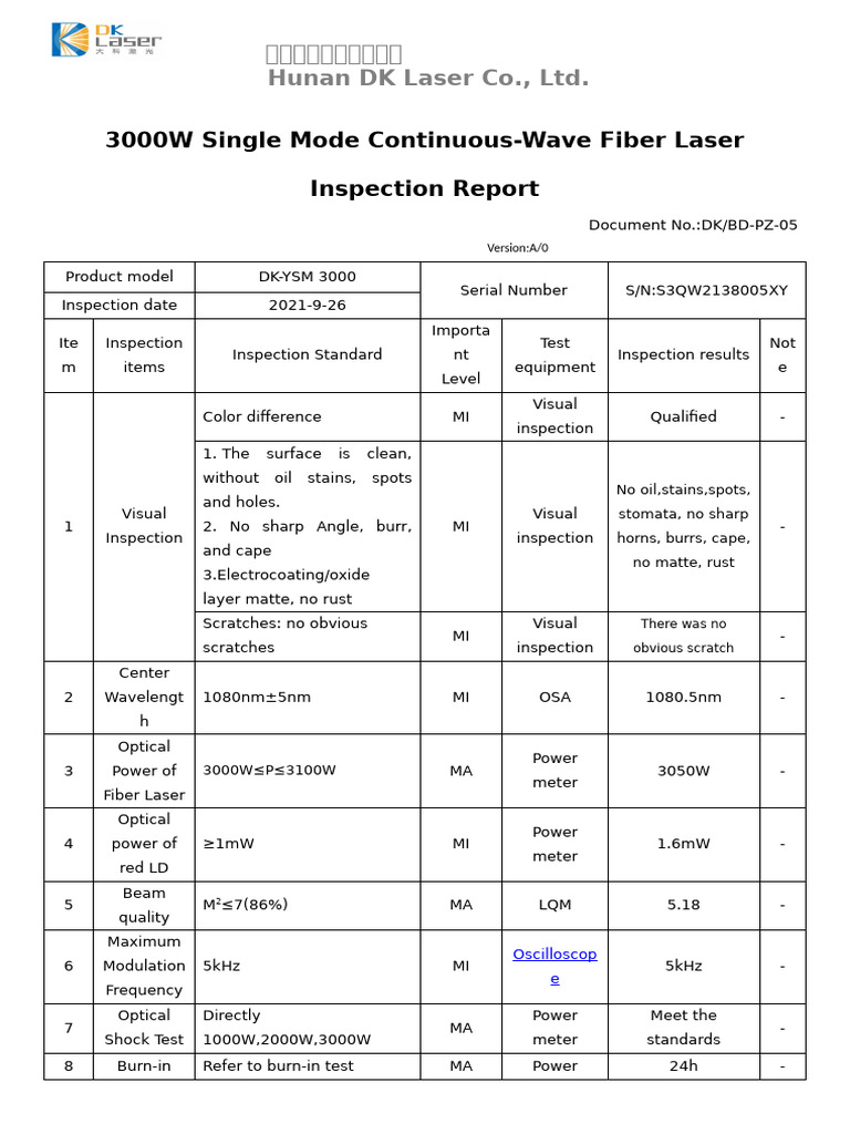 Hunan DK Laser 3000W Inspection Report | PDF | Optical Fiber | Laser