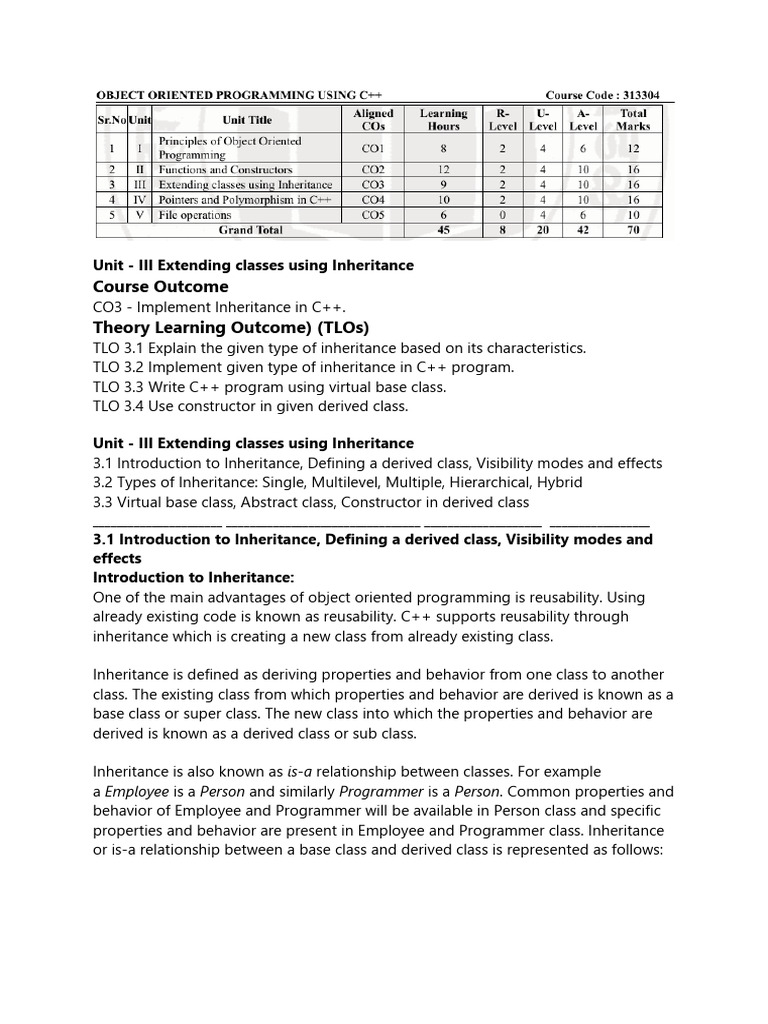 OOP UNIT3 | PDF | Inheritance (Object Oriented Programming) | Class ...