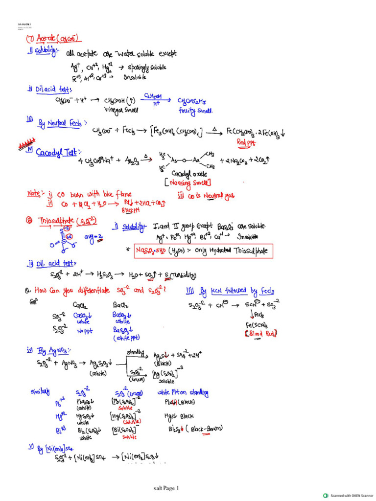 Salt Analysis Part 2 | PDF