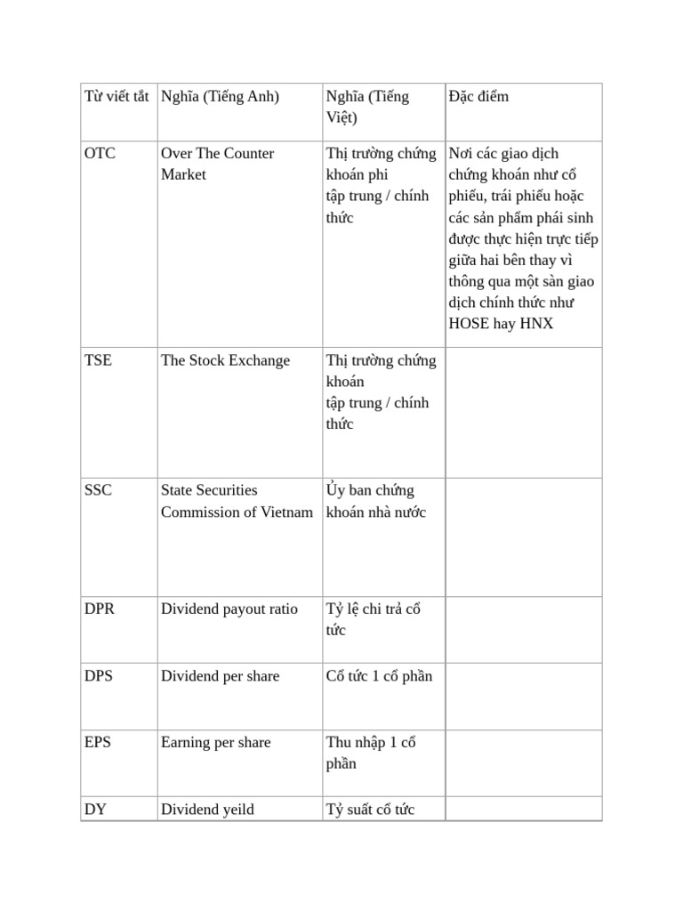 WSM | PDF