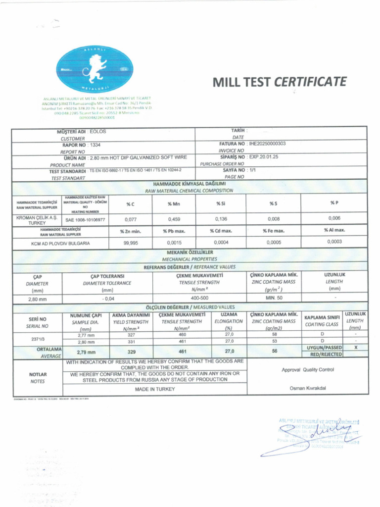 Mill Test Certificate Fi 2,80mm | PDF