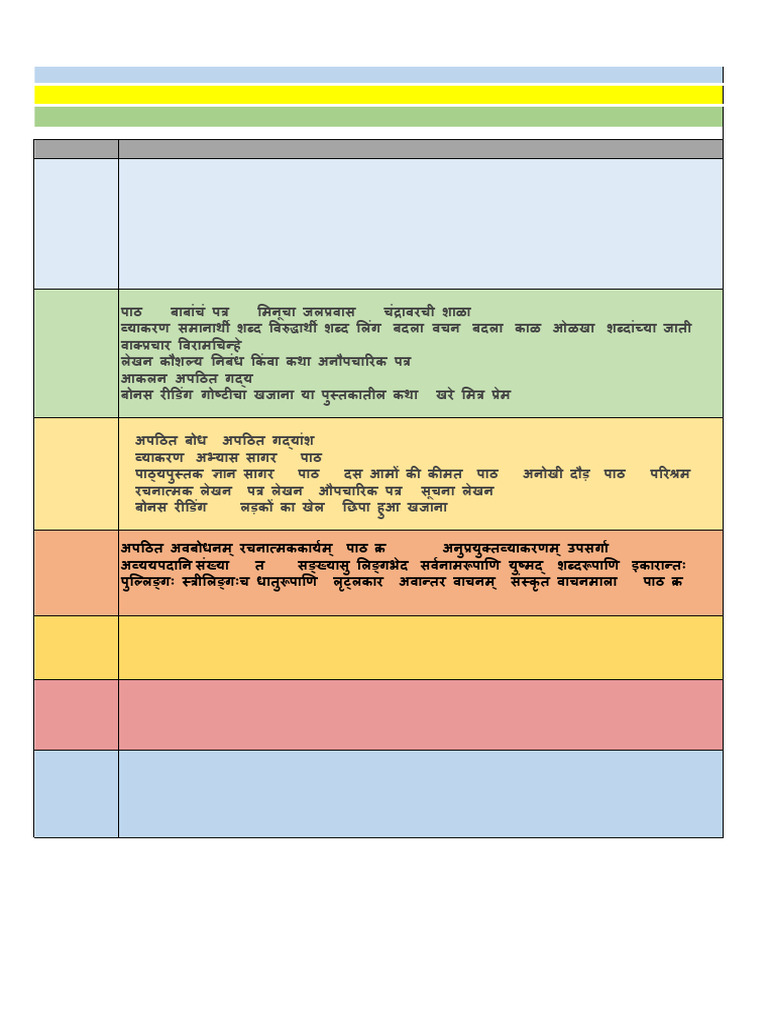 STD 6 Portion For PT - 3 | PDF