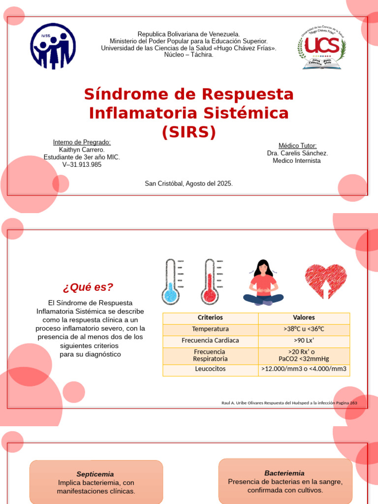 Sirs | PDF | Medicina de Cuidados Intensivos | Cuidado de la salud