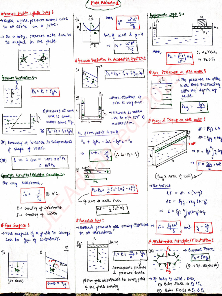 Fluid Mechanics 2 (@JEEAdvanced - 2025) | PDF
