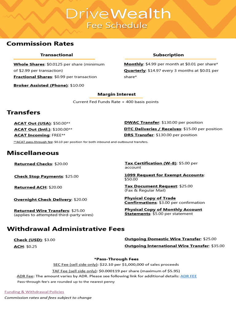 Comprehensive Fee Schedule Overview | PDF | Wire Transfer | American ...