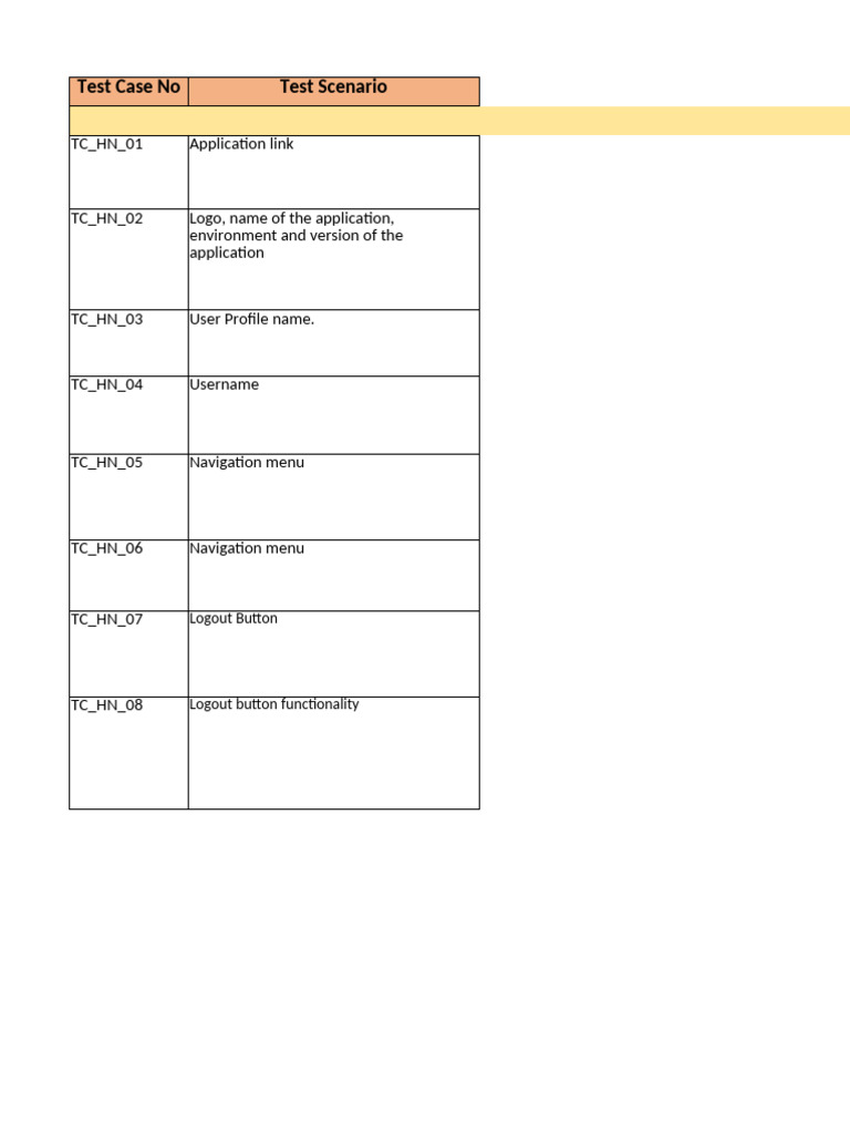 N-Air1 Modernization Test Cases With Result - V3.1 | PDF | Login | Icon ...