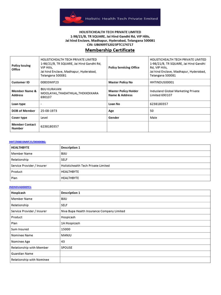 306 Combo Form | PDF | Business