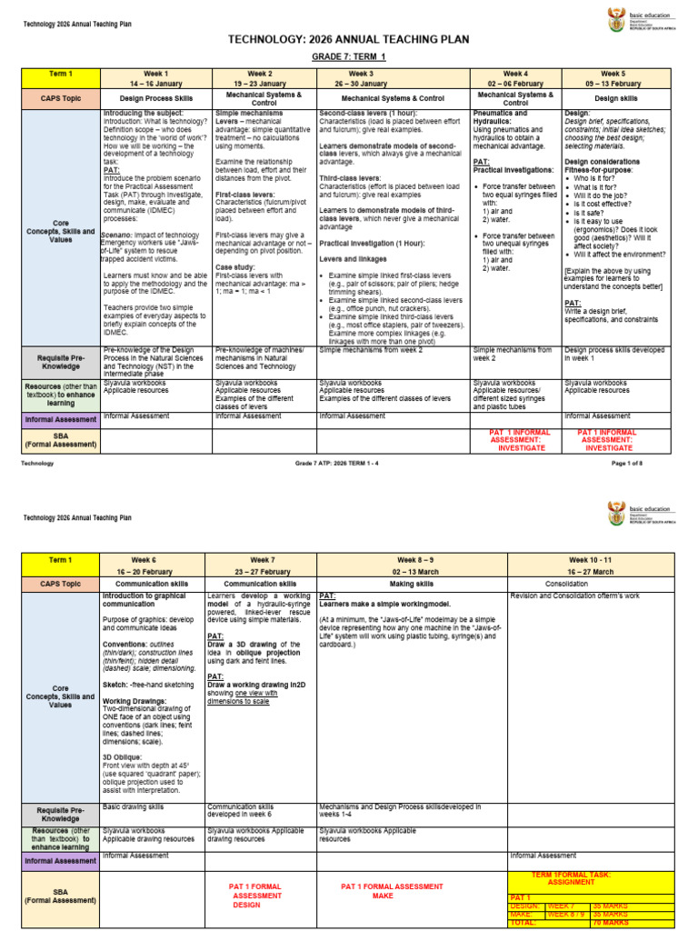 Grade 7 Technology Teaching Plan 2026 | PDF | Lever