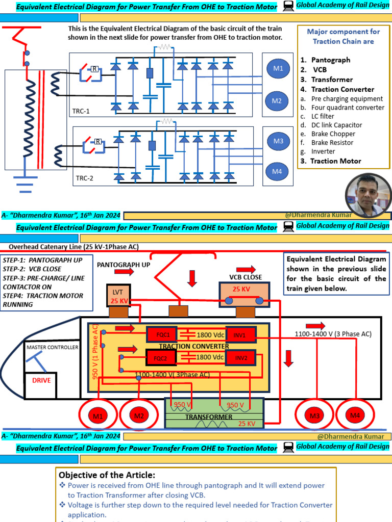 Electrical Diagram for Train Power Transfer | PDF | Power Inverter | Ac ...